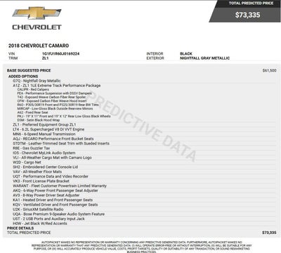 2018 Chevrolet Camaro ZL1